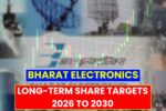 Bharat Electronics Long-Term Share Targets 2026 to 2030 – Expert Insights