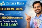 Canara Bank FD Scheme 2026: How ₹1,00,000 Investment Can Grow to Nearly ₹1.40 Lakh?