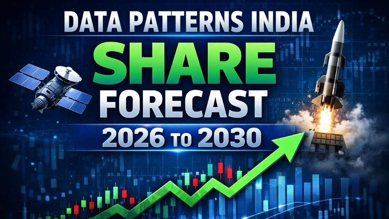 Data Patterns India Share Forecast 2026 To 2030