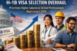 H-1B Visa Selection Overhaul Prioritizes Higher Salaries And Skilled Professionals Beginning In 2026
