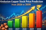 Hindustan Copper Stock Price Prediction From 2026 To 2030 Based On Market Trends