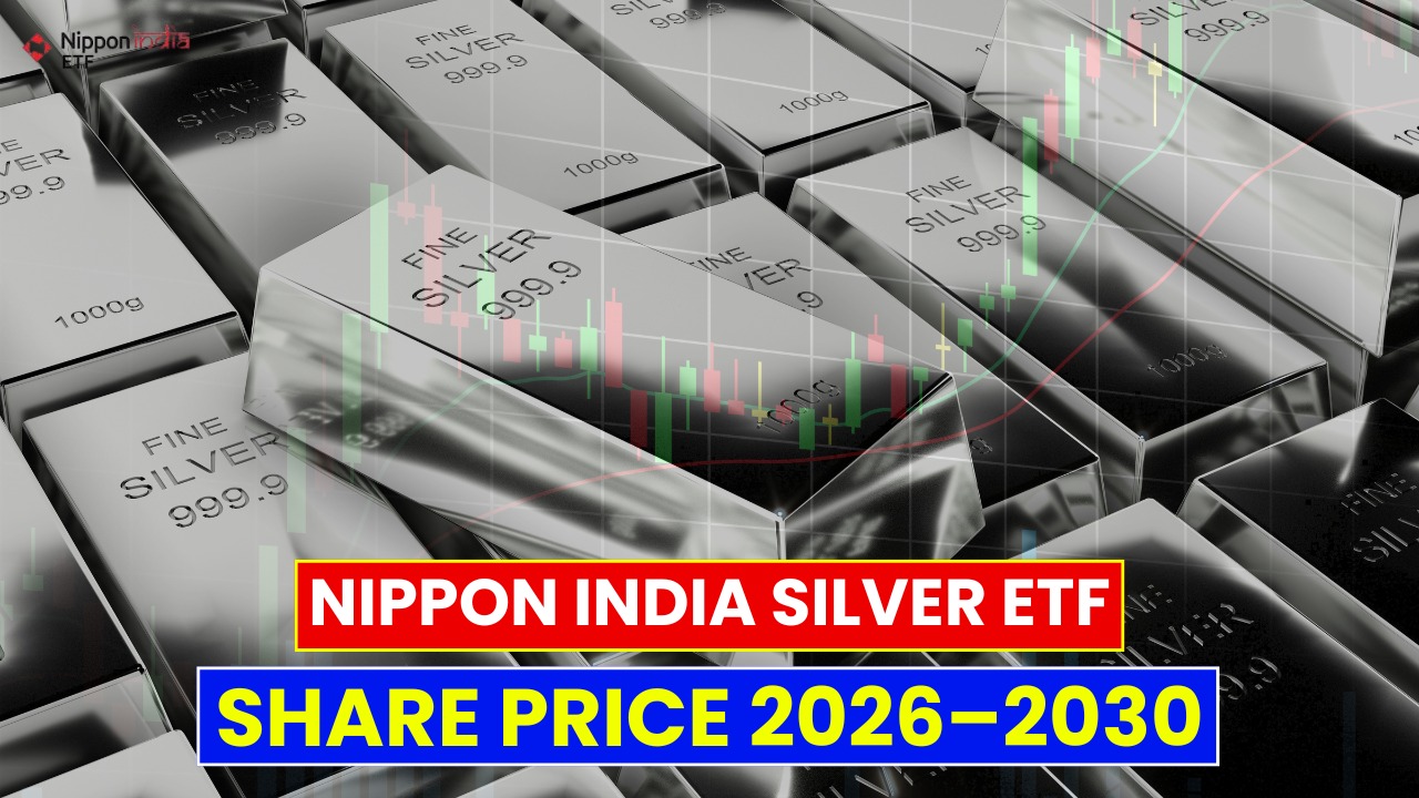 Nippon India Silver ETF Share Price Target From 2026 to 2030: Long-Term Forecast and Investor Outlook